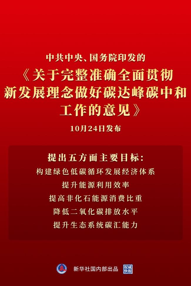 中共中央 国务院关于完整准确全面贯彻新发展理念做好碳达峰碳中和工作的意见